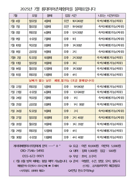 2025년 7월 물때표 올립니다.